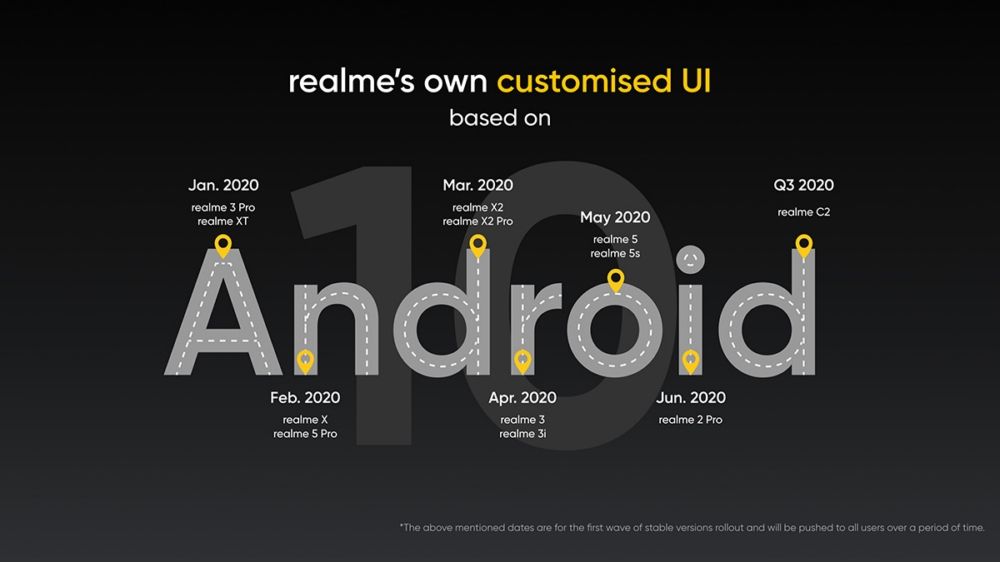 realme ui calendario