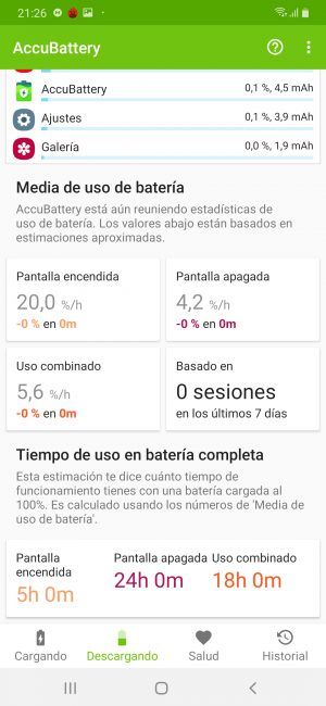 Uso batería en Samsung Galaxy M30s