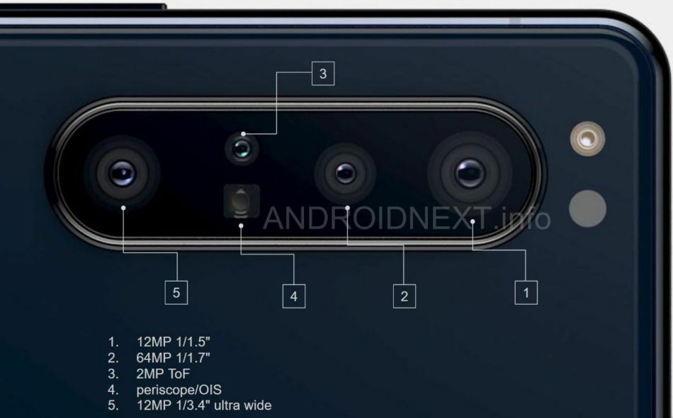Sony Xperia 1.1 5 Plus sensores