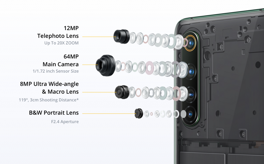 realme x50 pro camaras detalle