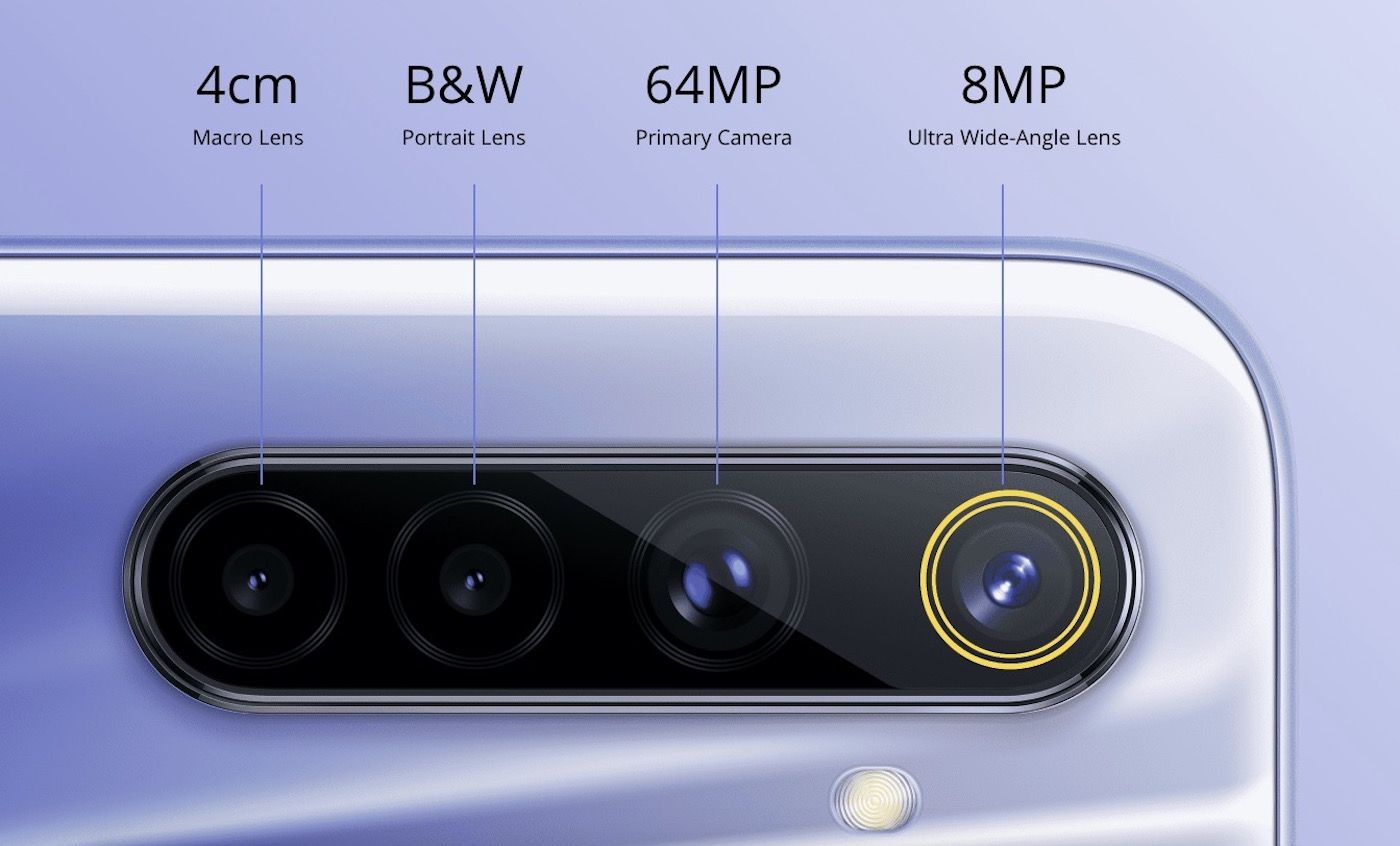 Realme 6