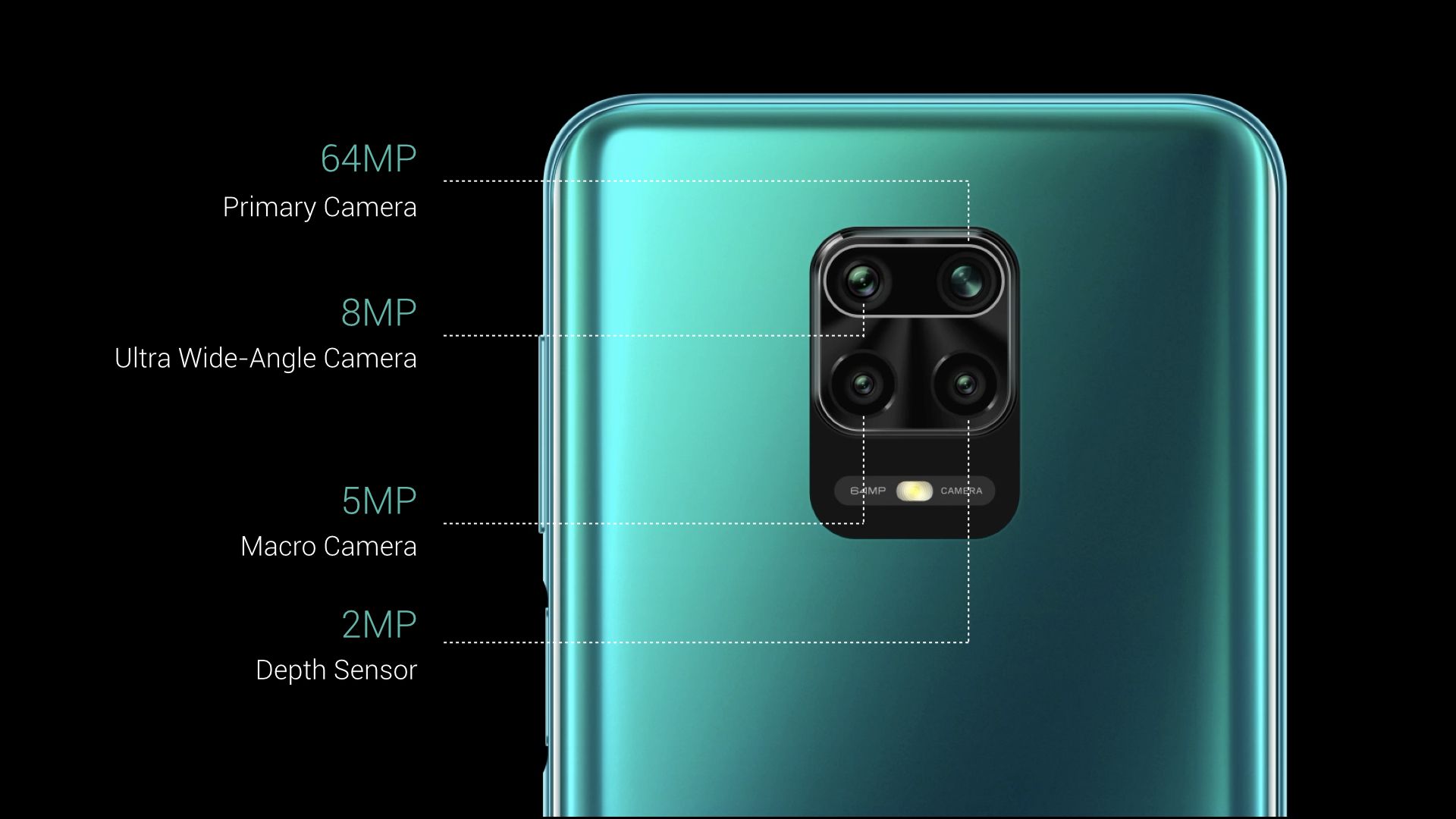 Redmi Note 9 Pro
