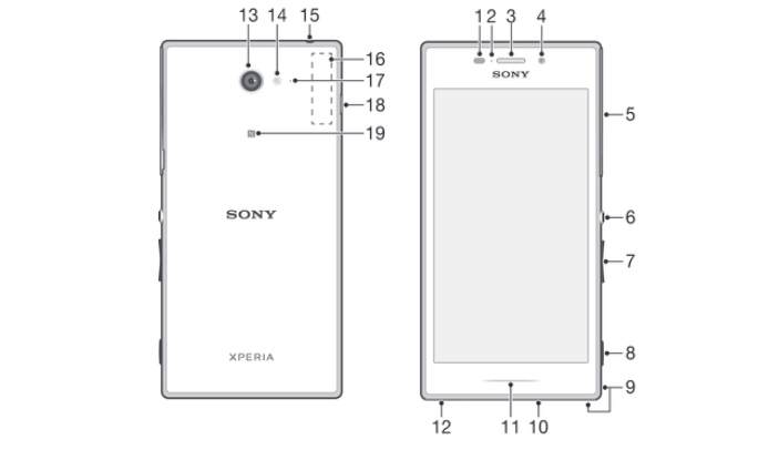 Sony Xperia M2 micrófono