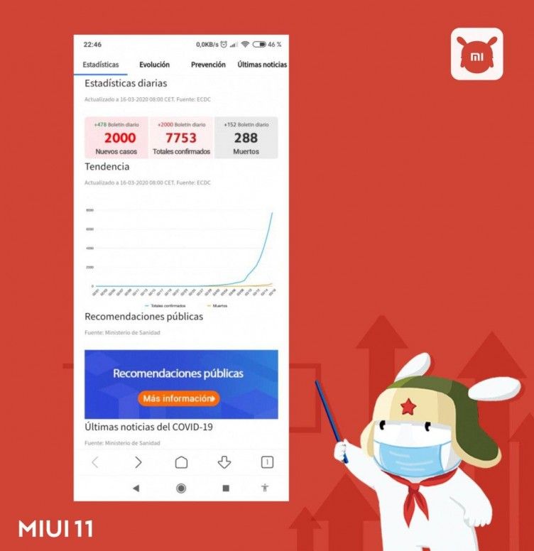coronavirus xiaomi