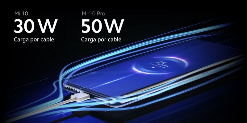 mi 10 y mi 10 pro carga rapida
