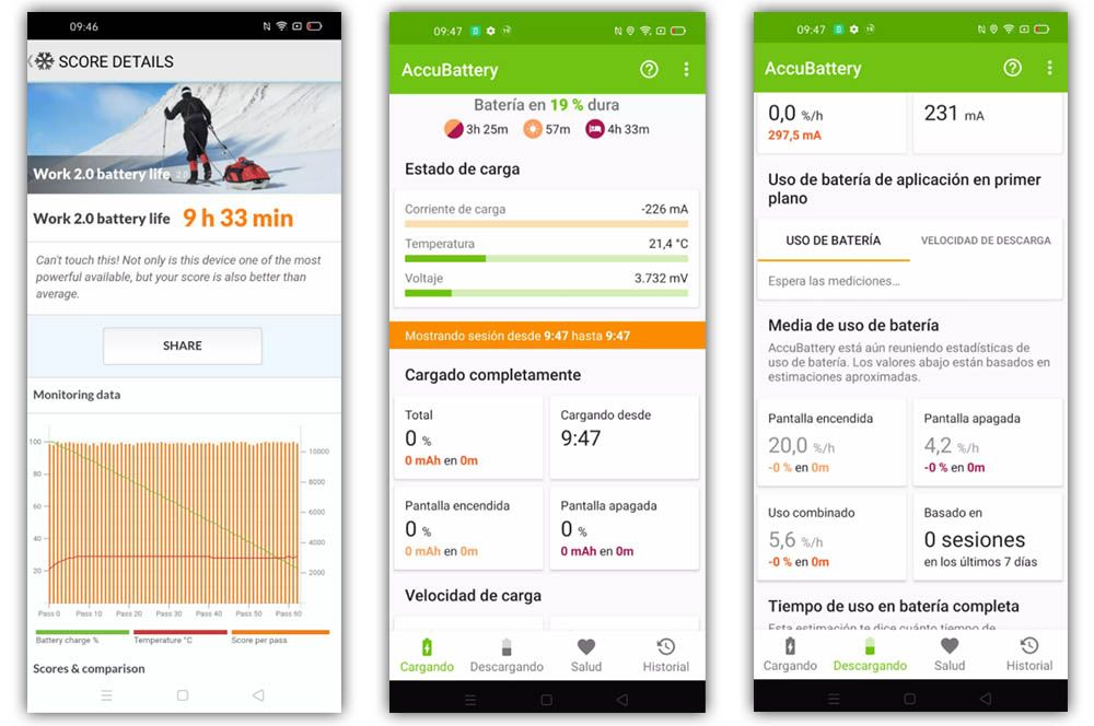 prueba batería realme 6