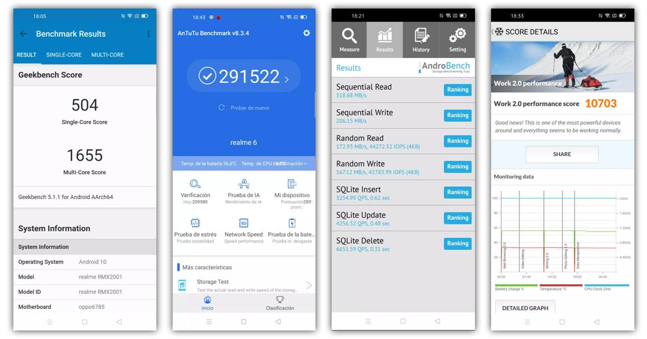 rendimiento realme 6