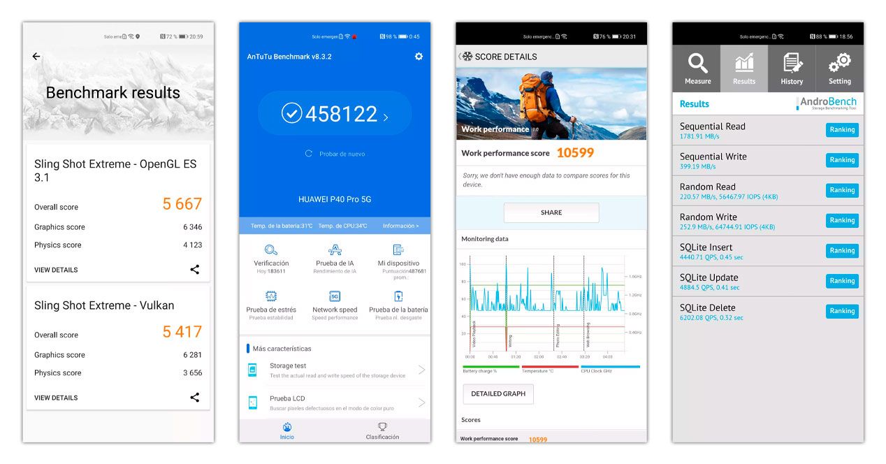 test benchmark huawei p40 pro