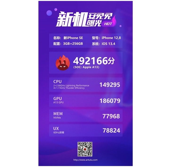 AnTuTu android