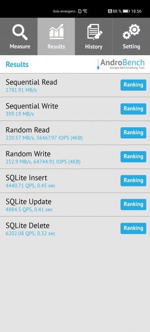 resultado en Androbench Huawei P40 Pro