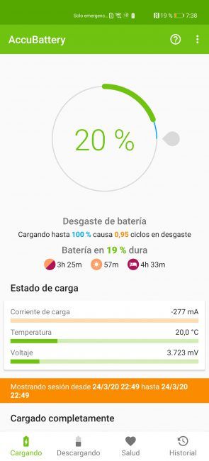 Datos consumo del Huawei P40 Pro