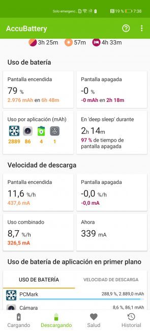 Consumo del Huawei P40 Pro