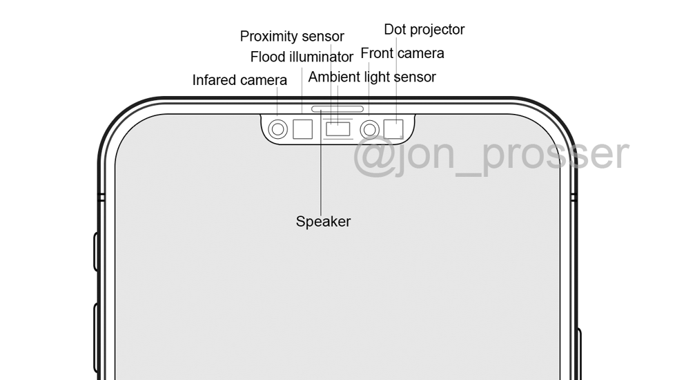 iphone 12 notch