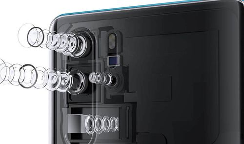 p30 zoom