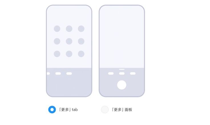 Gestos cámara MIUI 12