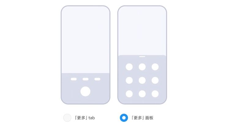 Gestos cámara MIUI 12