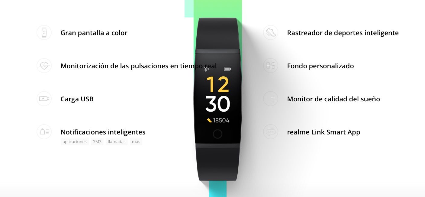 Realme Band