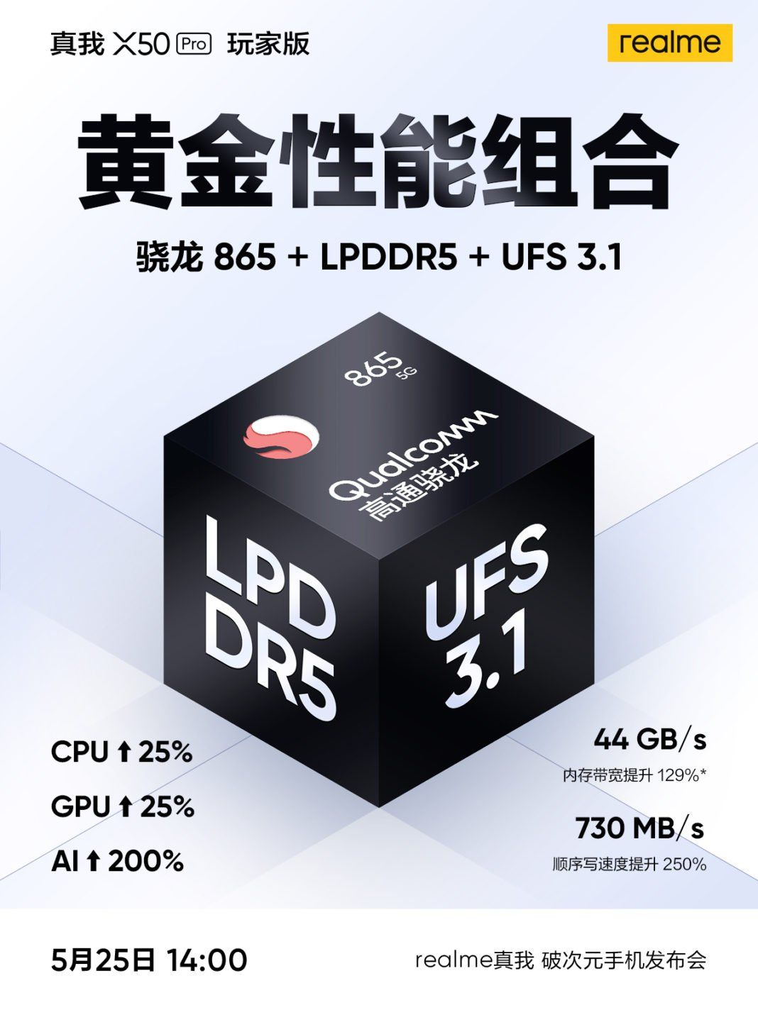 Realme X50 Pro Player Edition