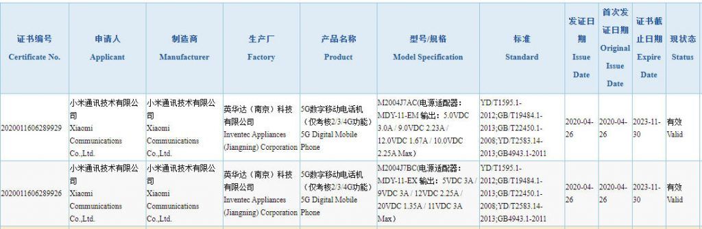 Redmi Note 10 TENAA