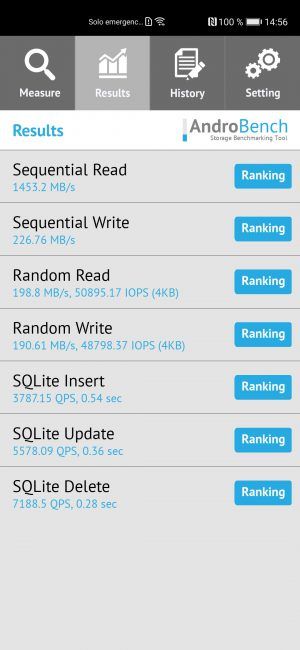 Resultado en Androbench con Huawei P40