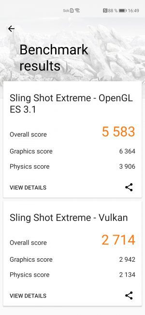 Resultados en 3D martk con el Huawei P40