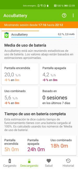 Datos consumo Huawei P40
