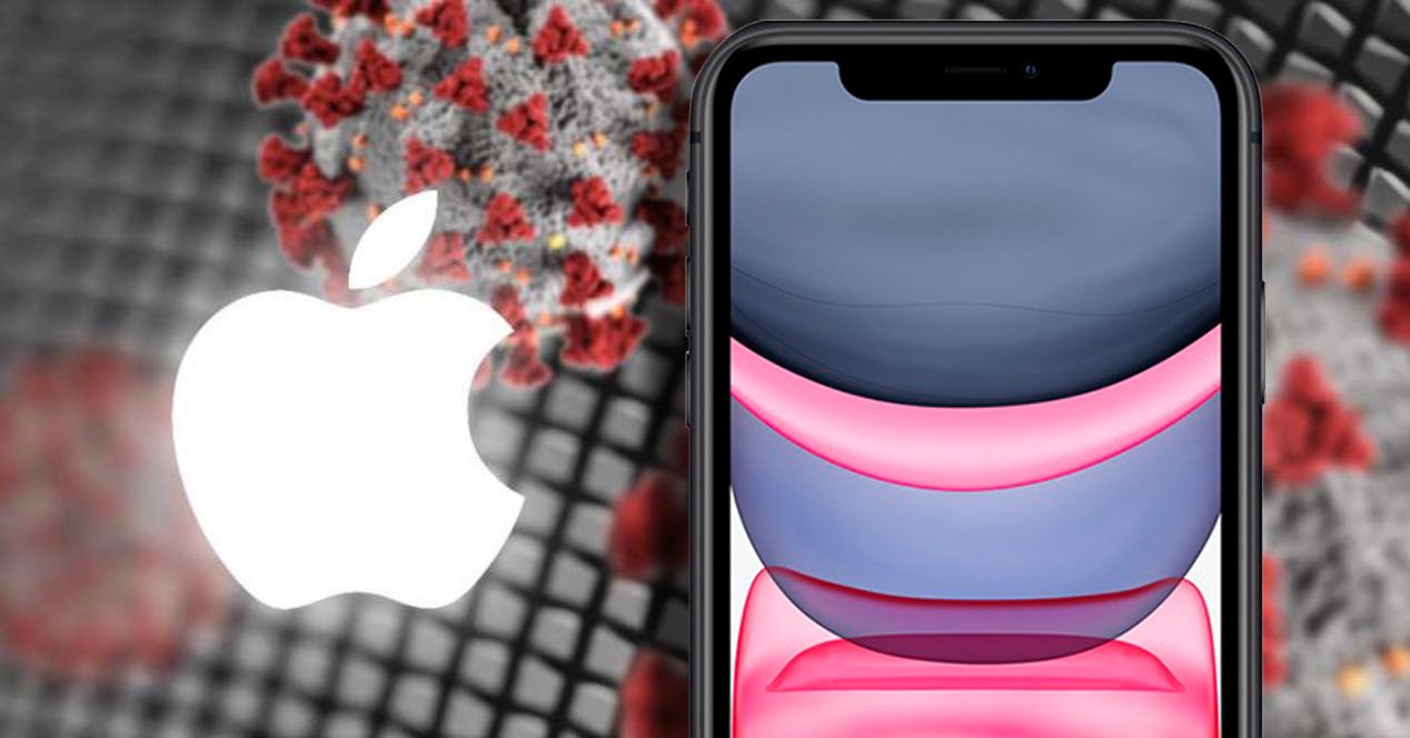 Apple Covid 19