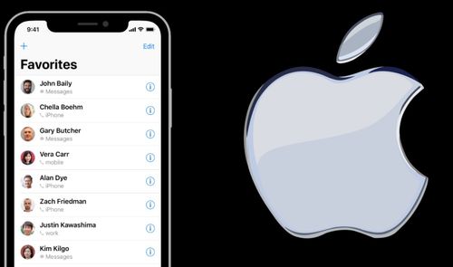 contactos favoritos iPhone y logo apple