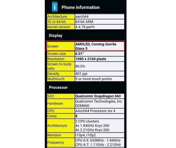 informacion pantalla