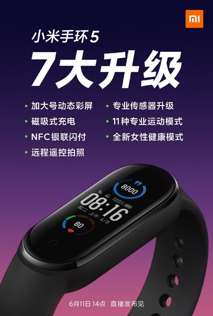 novedades Mi Band 5
