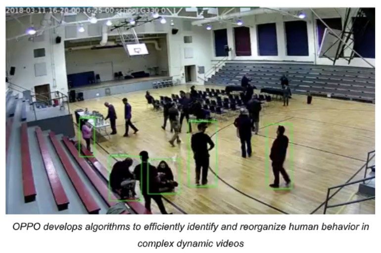 oppo tecnologia deteccion personas