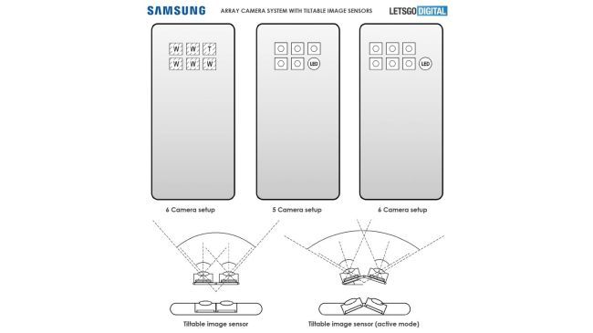 patente Samsung