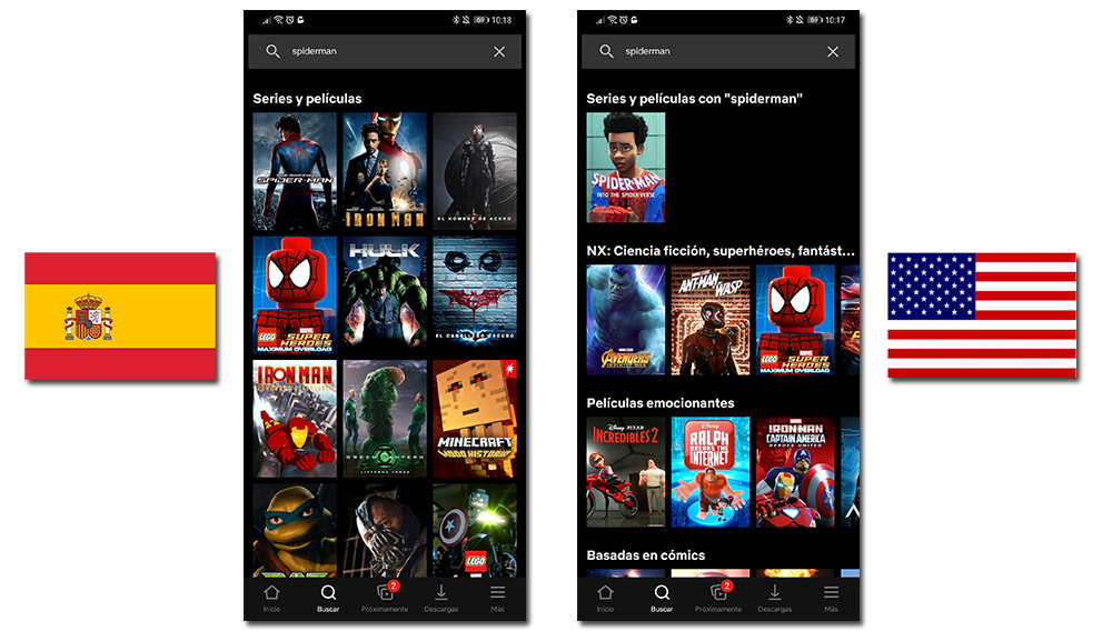 Netflix con y sin VPN