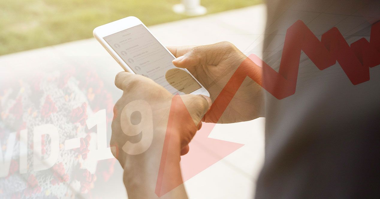 ventas móviles primer trimestre 2020