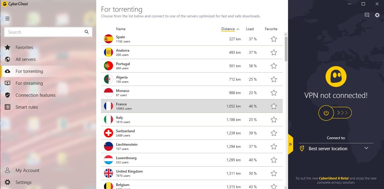 VPN CyberGhost servidores