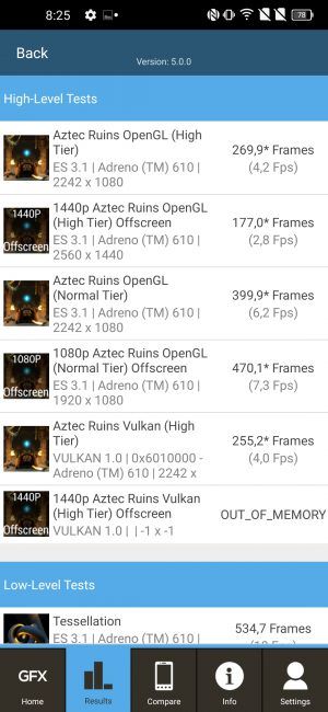 Resultado en GFXbench TCL 10L