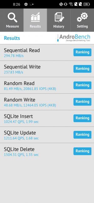 Resultado en Androbench TCL 10L