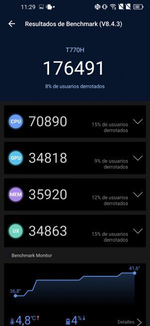 Datos AnTuTu TCL 10L