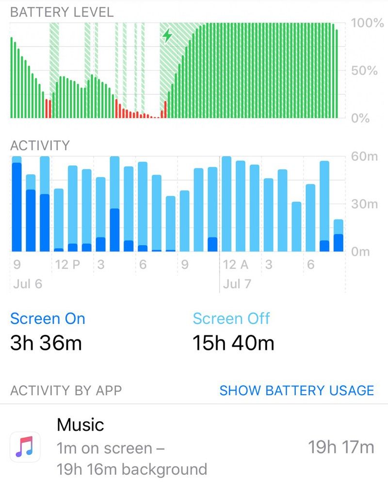 apple music bateria