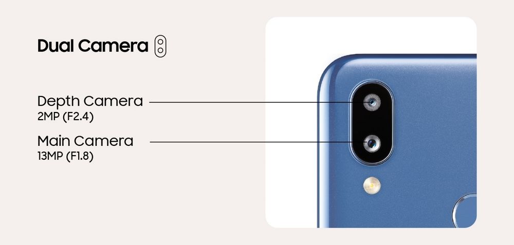 cámaras del galaxy m01s