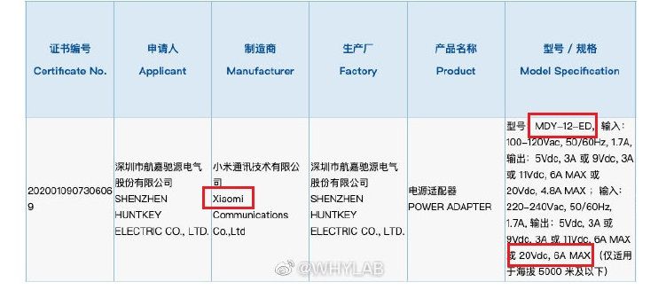 certificacion carga rapida xiaomi