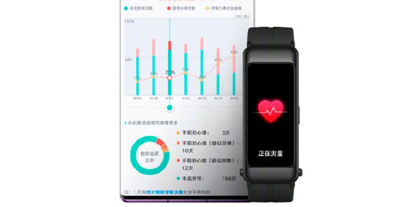 huawei band b6