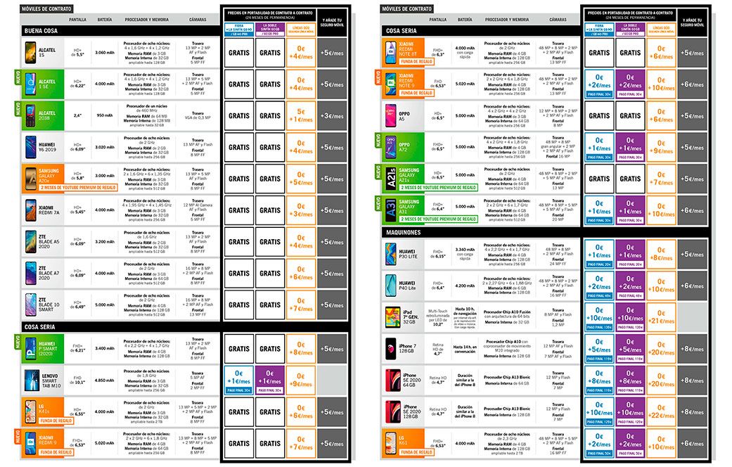 moviles gratis yoigo julio