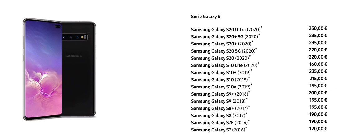 Precios Reparación Samsung