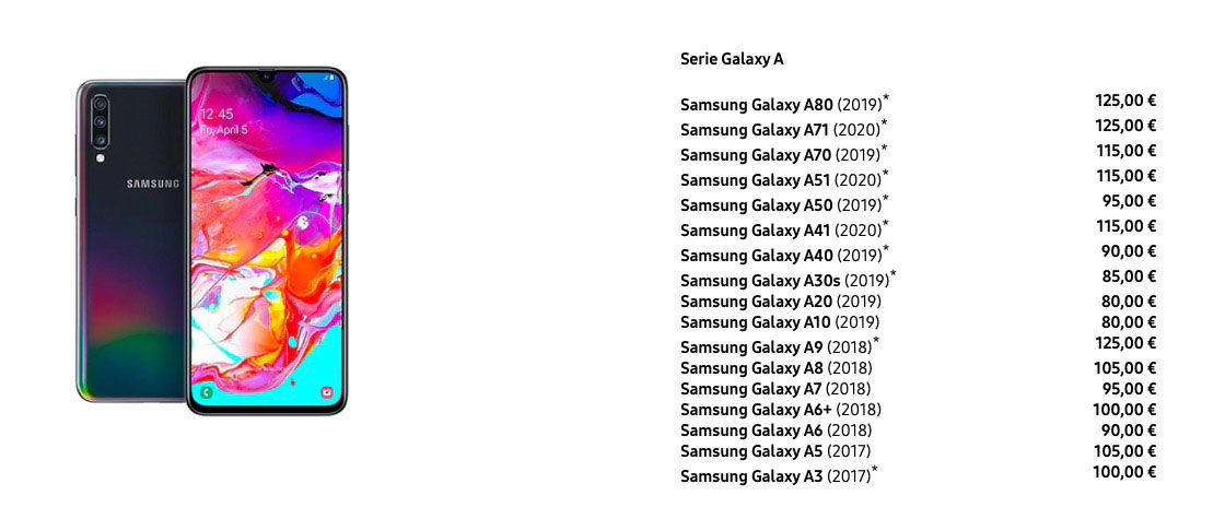Precios Reparación Samsung
