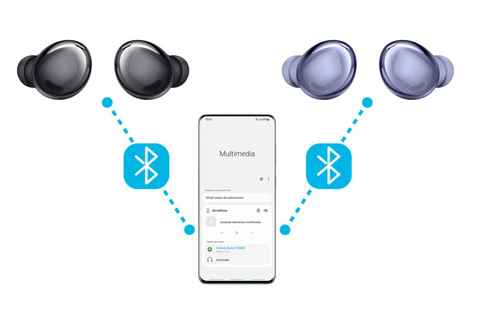Cómo conectar tus auriculares inalámbricos al móvil