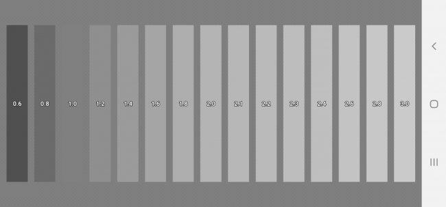 Calidad de los grises del Samsung Galaxy Note 20 Ultra