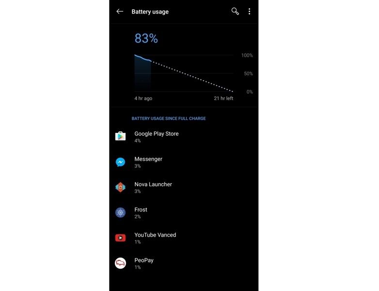 google play store uso bateria
