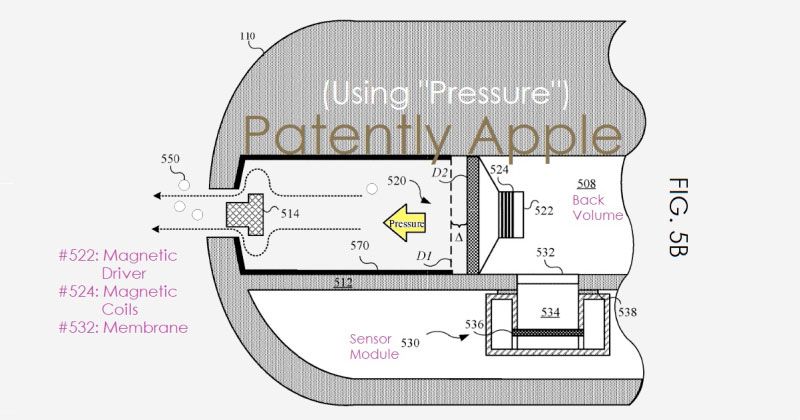 patente iphone agua