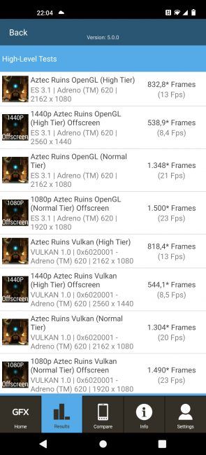 resultado en GFXbench con Vivo X51 5G
